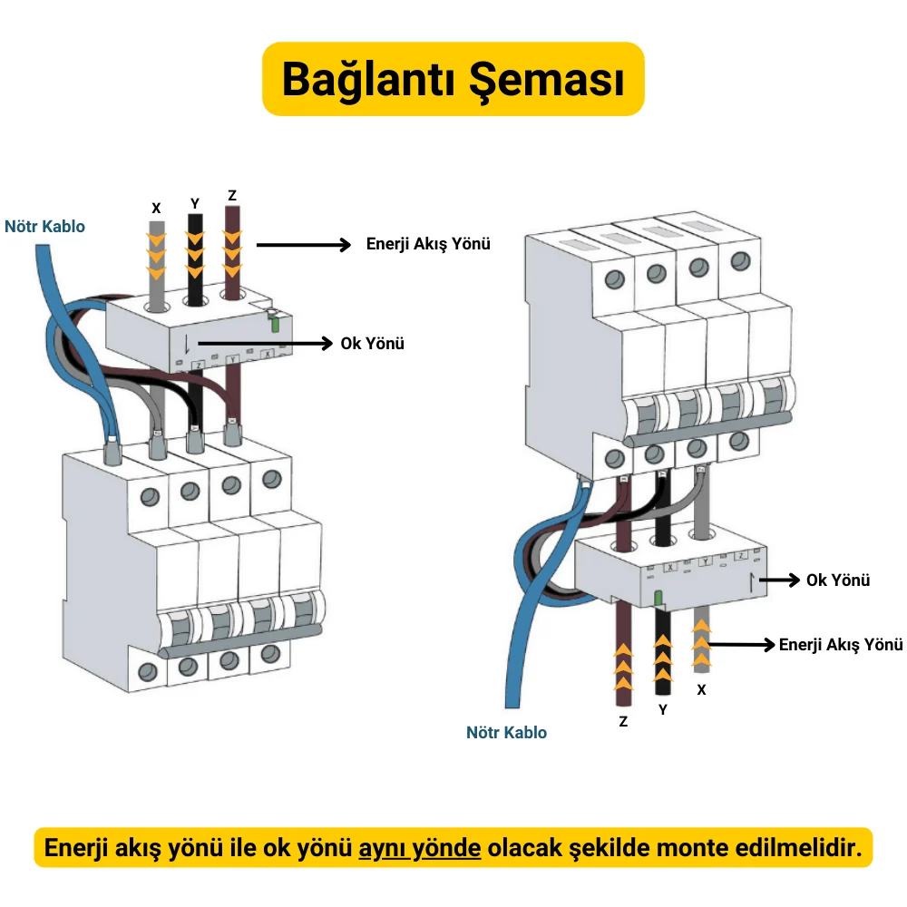 AES-03Z Bağlantı şeması