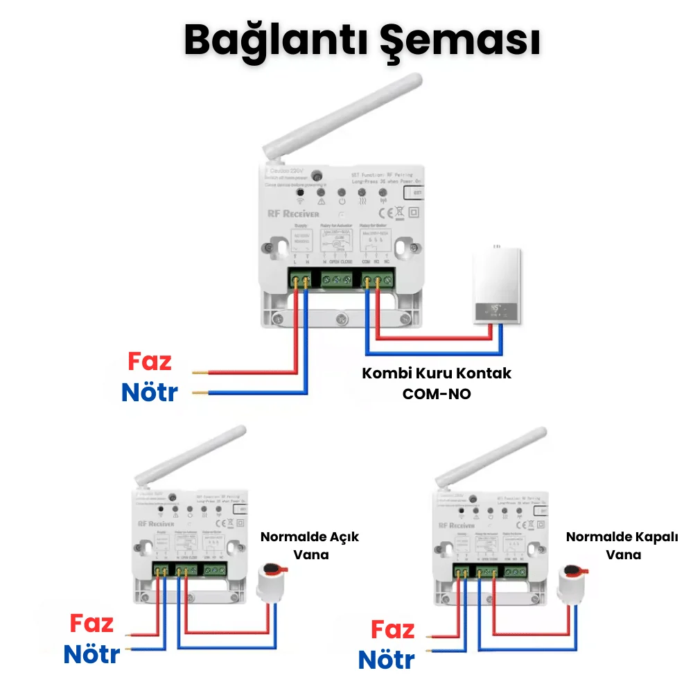 T9W Bağlantı şeması